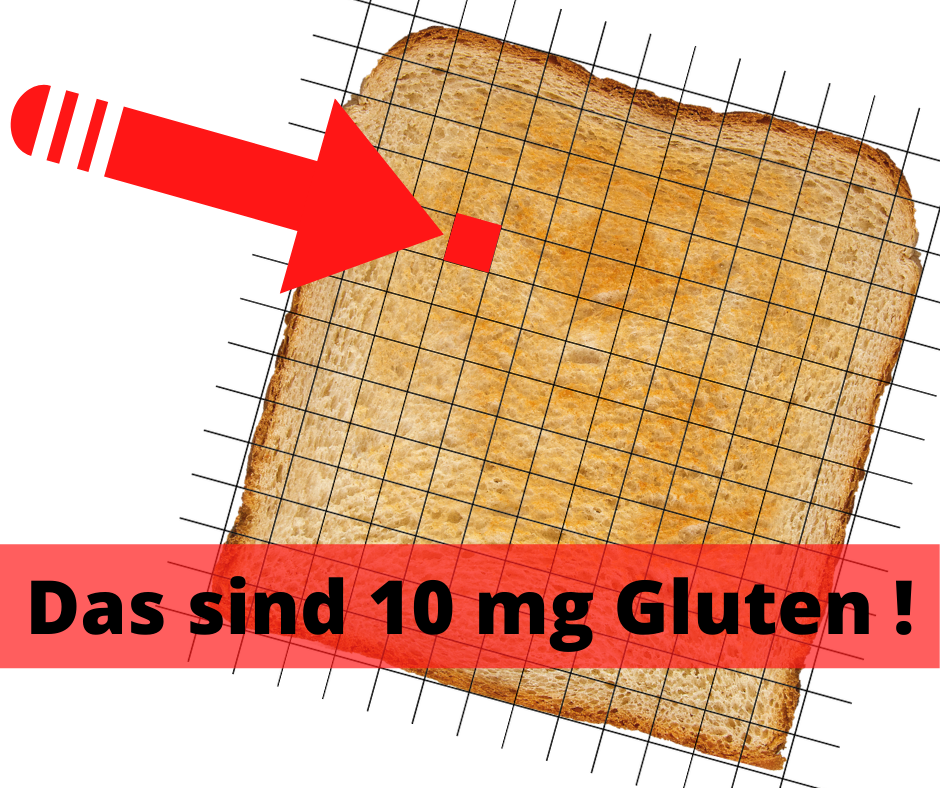 Wie viel sind 20 ppm Gluten?