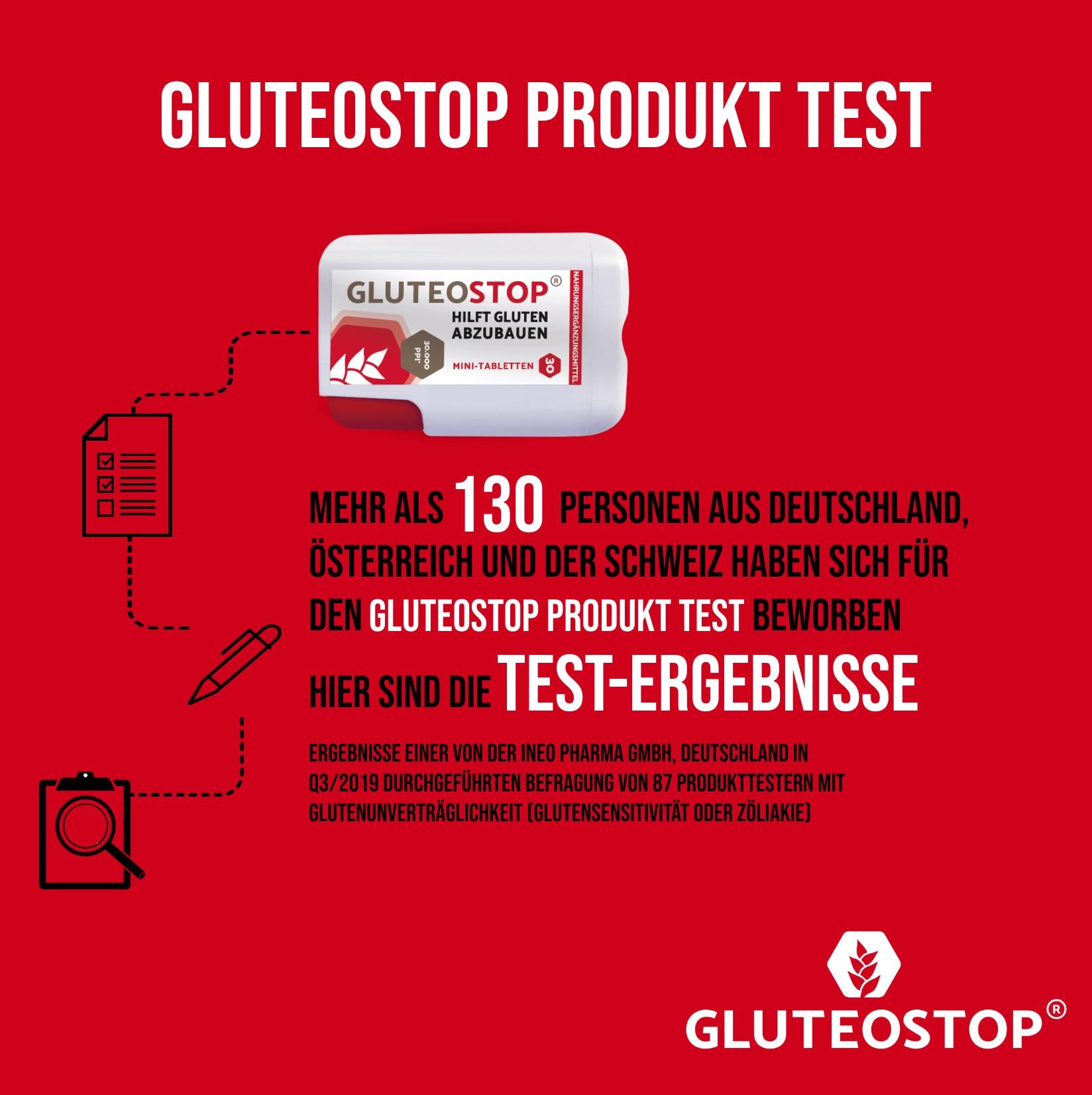 9 von 10 Testern sagen „Ja“ zu GluteoStop!