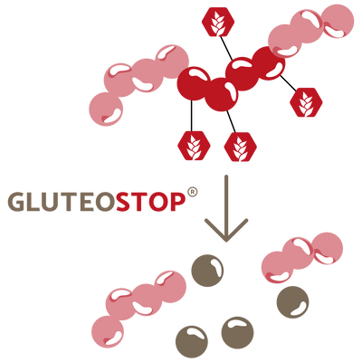 GluteoStop® 30 Mini-Tabletten
